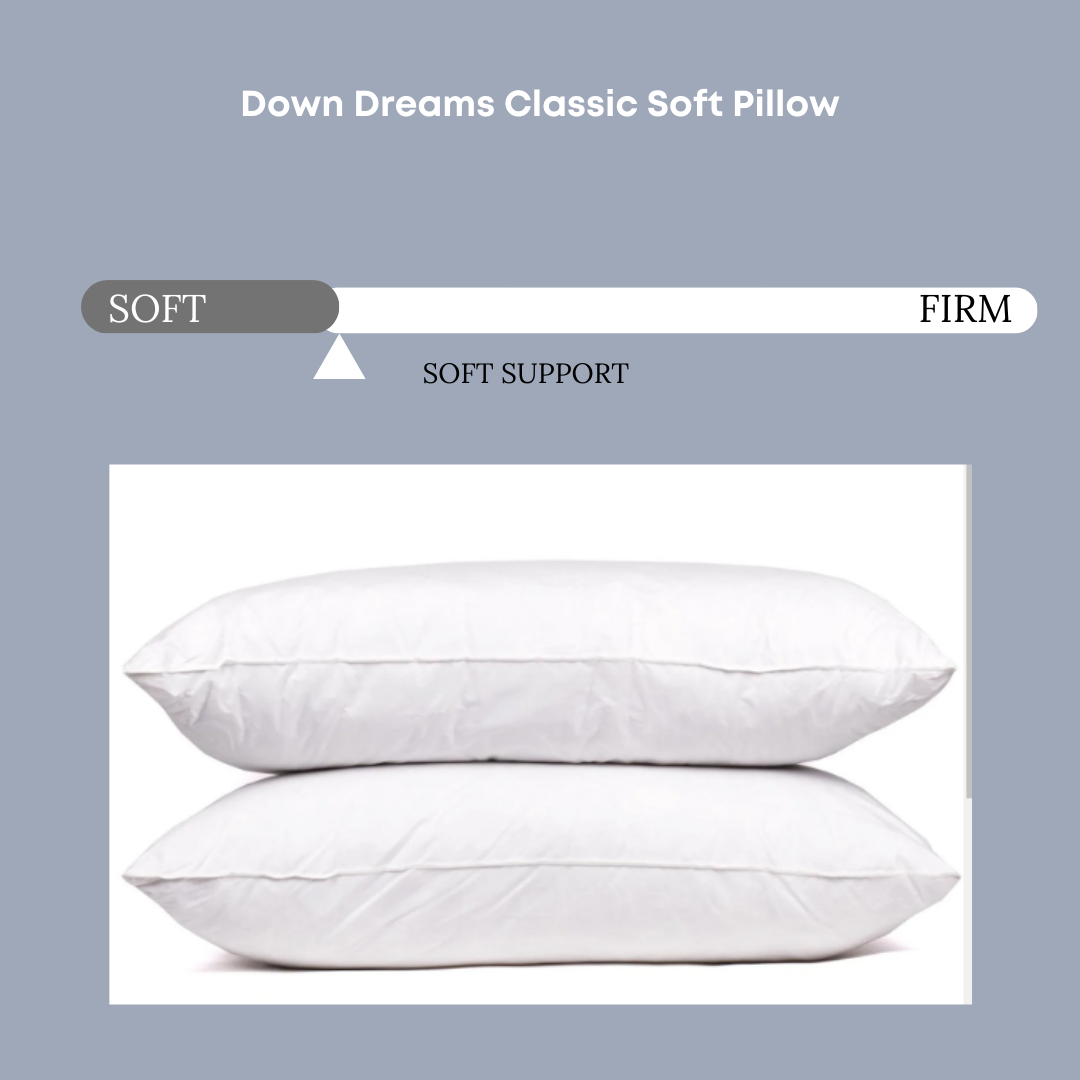 Down Dreams Classic Soft Pillow, Featured at Many Hotels