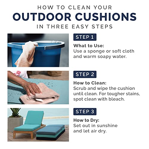 Outdoor Dinning Chair Cushions