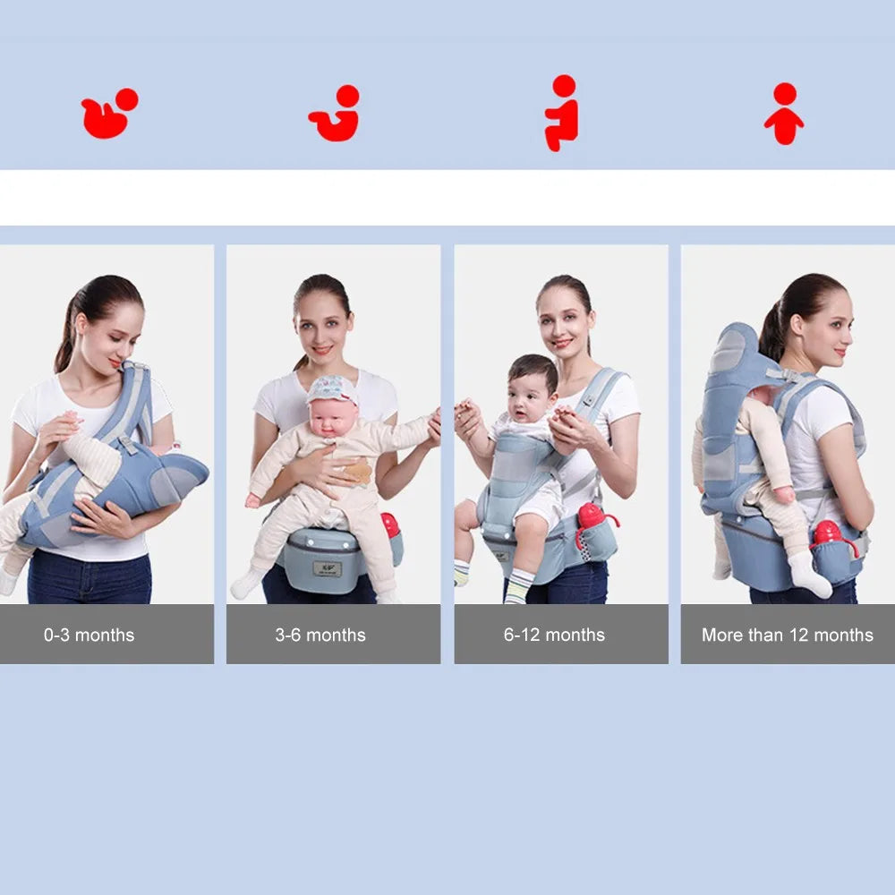 Newborn Baby Ergonomic Backpack